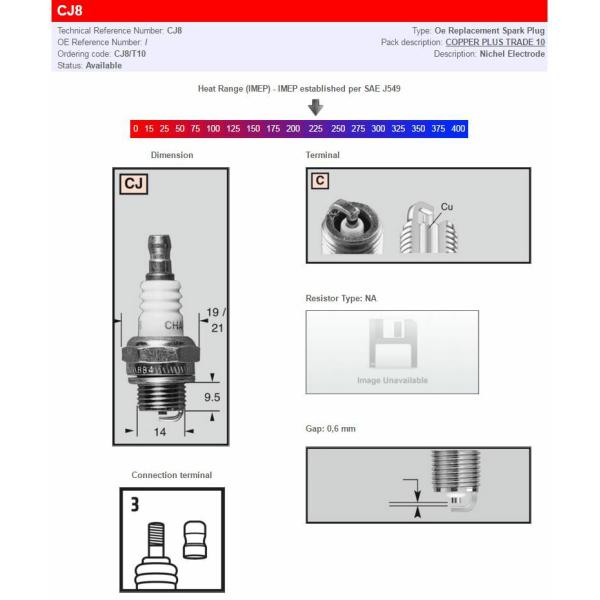 Champion S-Plug Cj8 - Zündkerze Copper Plus Cj8