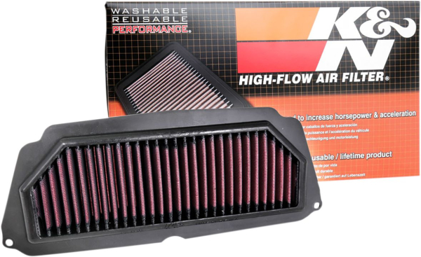 Luftfilter Cb650r - Luftfilter Cb650r