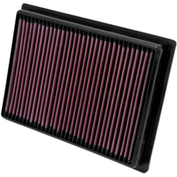 Luftfilter Polaris Rzr570 - Luftfilter Ersatz Polaris