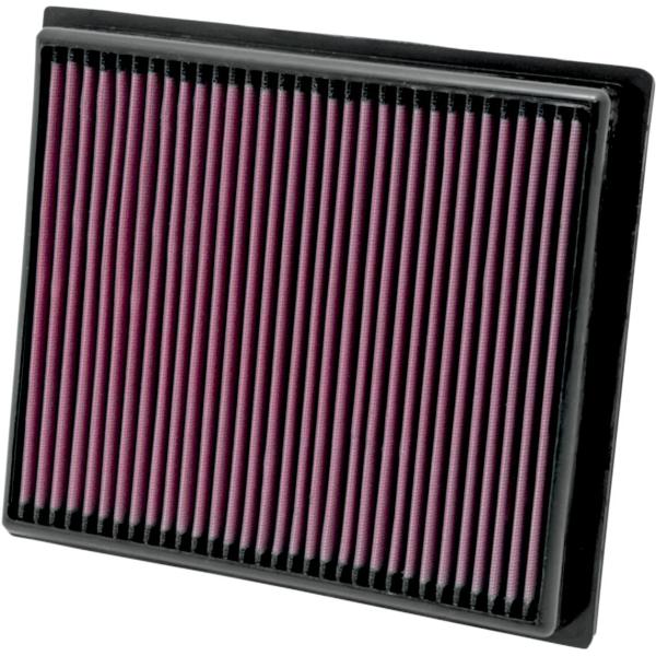 Luftfilter Rzr Xp 900 - Ersatz Luftfilter Polaris