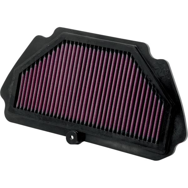 Luftfilter Zx6r - Luftfilter Ersatz Kawasaki Zx6r 09-10