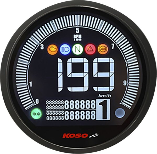 Multifunction Meter