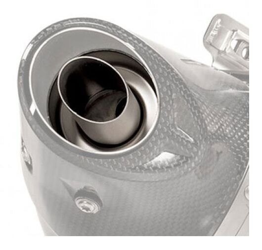Noise Damper