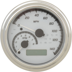 MVX Series analoges Anzeigensystem